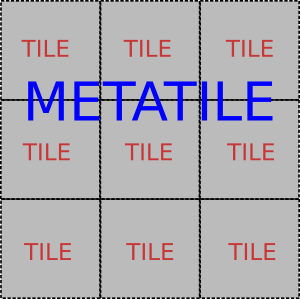 _images/metatile.png